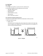 Preview for 104 page of Toshiba DP1600 Service Manual