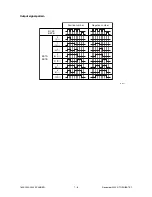 Preview for 118 page of Toshiba DP1600 Service Manual