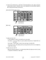 Предварительный просмотр 126 страницы Toshiba DP1600 Service Manual