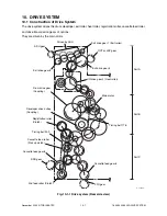 Предварительный просмотр 166 страницы Toshiba DP1600 Service Manual