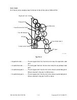 Preview for 169 page of Toshiba DP1600 Service Manual