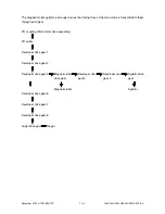 Preview for 191 page of Toshiba DP1600 Service Manual