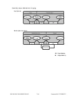 Preview for 259 page of Toshiba DP1600 Service Manual