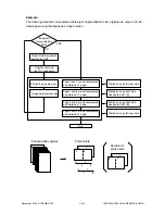 Предварительный просмотр 262 страницы Toshiba DP1600 Service Manual