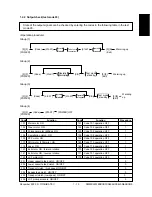 Preview for 20 page of Toshiba DP3500 Service Handbook