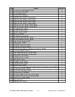 Preview for 21 page of Toshiba DP3500 Service Handbook