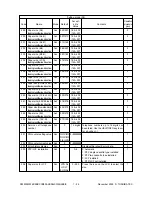 Preview for 31 page of Toshiba DP3500 Service Handbook