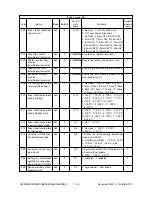 Preview for 33 page of Toshiba DP3500 Service Handbook