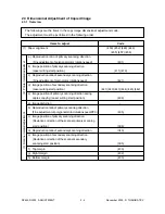 Preview for 43 page of Toshiba DP3500 Service Handbook