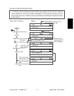 Preview for 44 page of Toshiba DP3500 Service Handbook