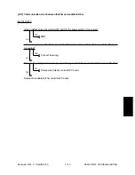 Preview for 178 page of Toshiba DP3500 Service Handbook