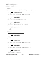 Preview for 181 page of Toshiba DP3500 Service Handbook