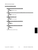 Preview for 184 page of Toshiba DP3500 Service Handbook