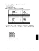 Preview for 234 page of Toshiba DP3500 Service Handbook