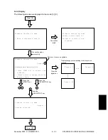 Preview for 238 page of Toshiba DP3500 Service Handbook