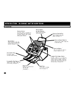 Preview for 12 page of Toshiba DP80F Operator'S Manual