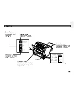 Preview for 13 page of Toshiba DP80F Operator'S Manual