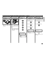 Preview for 27 page of Toshiba DP80F Operator'S Manual