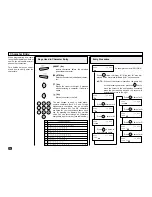 Preview for 38 page of Toshiba DP80F Operator'S Manual