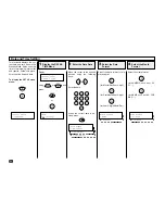 Preview for 42 page of Toshiba DP80F Operator'S Manual