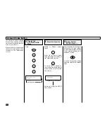 Preview for 58 page of Toshiba DP80F Operator'S Manual