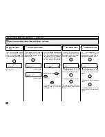 Preview for 70 page of Toshiba DP80F Operator'S Manual