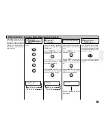 Preview for 87 page of Toshiba DP80F Operator'S Manual