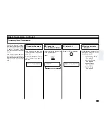 Preview for 99 page of Toshiba DP80F Operator'S Manual