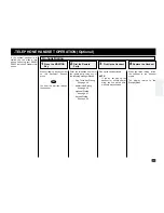 Preview for 109 page of Toshiba DP80F Operator'S Manual