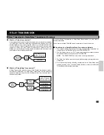 Preview for 117 page of Toshiba DP80F Operator'S Manual