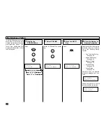 Preview for 128 page of Toshiba DP80F Operator'S Manual