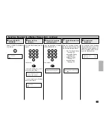 Preview for 139 page of Toshiba DP80F Operator'S Manual