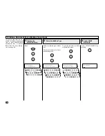 Preview for 144 page of Toshiba DP80F Operator'S Manual