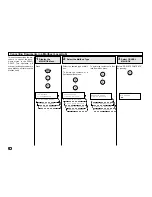 Preview for 146 page of Toshiba DP80F Operator'S Manual