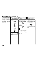 Preview for 152 page of Toshiba DP80F Operator'S Manual