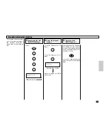 Preview for 165 page of Toshiba DP80F Operator'S Manual