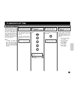 Preview for 173 page of Toshiba DP80F Operator'S Manual