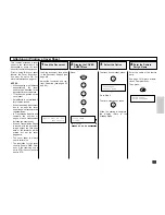 Preview for 179 page of Toshiba DP80F Operator'S Manual