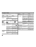 Preview for 218 page of Toshiba DP80F Operator'S Manual