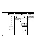 Preview for 234 page of Toshiba DP80F Operator'S Manual