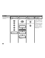 Preview for 236 page of Toshiba DP80F Operator'S Manual