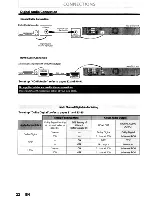 Preview for 22 page of Toshiba DR430KU Owner'S Manual