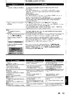 Preview for 95 page of Toshiba DR430KU Owner'S Manual