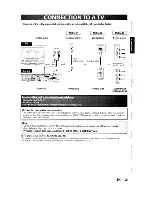 Предварительный просмотр 21 страницы Toshiba DR550 - DVD Recorder With TV Tuner Owner'S Manual