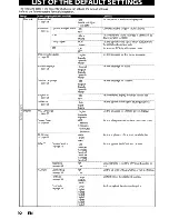 Preview for 92 page of Toshiba DR570KU Owner'S Manual