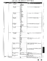 Предварительный просмотр 93 страницы Toshiba DR570KU Owner'S Manual