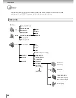 Preview for 44 page of Toshiba DST-3100 Owner'S Manual