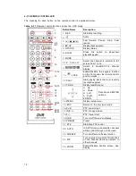 Preview for 12 page of Toshiba DVR User Manual