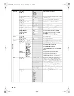 Preview for 62 page of Toshiba DVR20KB Owner'S Manual