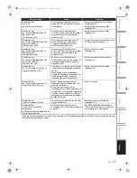 Preview for 77 page of Toshiba DVR20KB Owner'S Manual